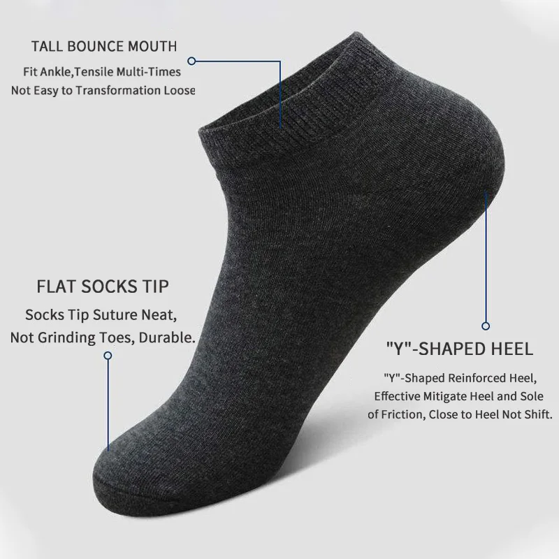 5 Pairs Unisex Casual Plain Co - No Show Sock Women recension och pris